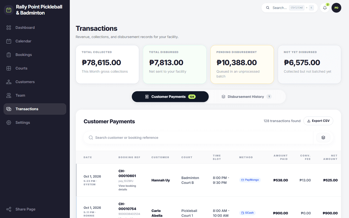 Transactions ledger with PayMongo and GCash payments, convenience fees and disbursements